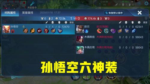 【逆风出输出还是防御,王者荣耀逆风防御是什么装备】-第4张图片 【逆风出输出还是防御,王者荣耀逆风防御是什么装备】-第4张图片