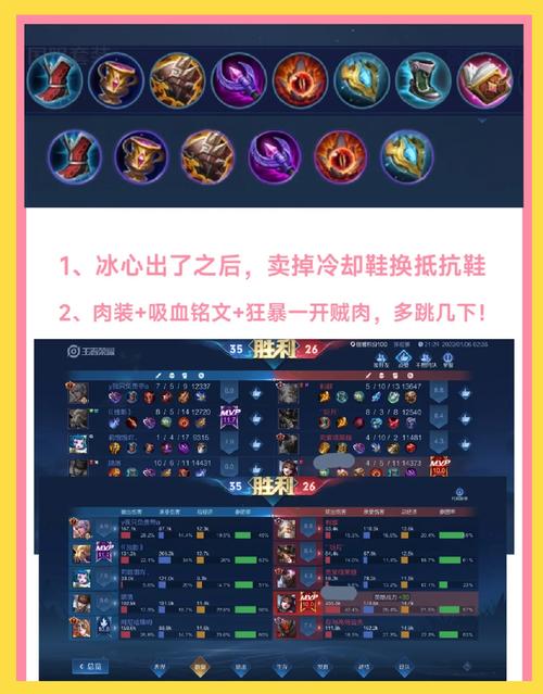 貂蝉装备怎么合成的,貂蝉装备怎么合成的啊-第5张图片 貂蝉装备怎么合成的,貂蝉装备怎么合成的啊-第5张图片