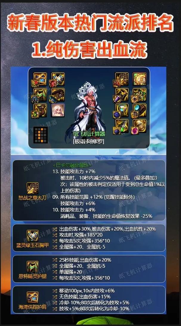 关于“dnf男法师转职名字”的解答-第4张图片