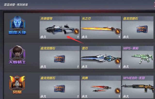 cf中最强的平民武器/cfm最强平民武器-第4张图片 cf中最强的平民武器/cfm最强平民武器-第4张图片