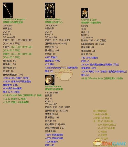 关于“暗黑2装备出处”的解答-第3张图片 关于“暗黑2装备出处”的解答-第3张图片