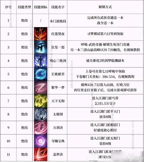 【圣骑士圣佑术和圣盾术，魔兽世界圣骑士圣佑术和圣盾术】-第6张图片