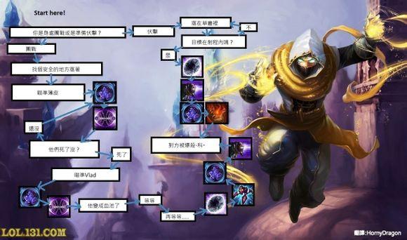 【300英雄虚空技能，300英雄空的假血】-第6张图片