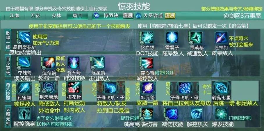 【剑侠情缘五毒技能释放顺序,剑侠情缘五毒连招顺序】-第5张图片 【剑侠情缘五毒技能释放顺序,剑侠情缘五毒连招顺序】-第5张图片