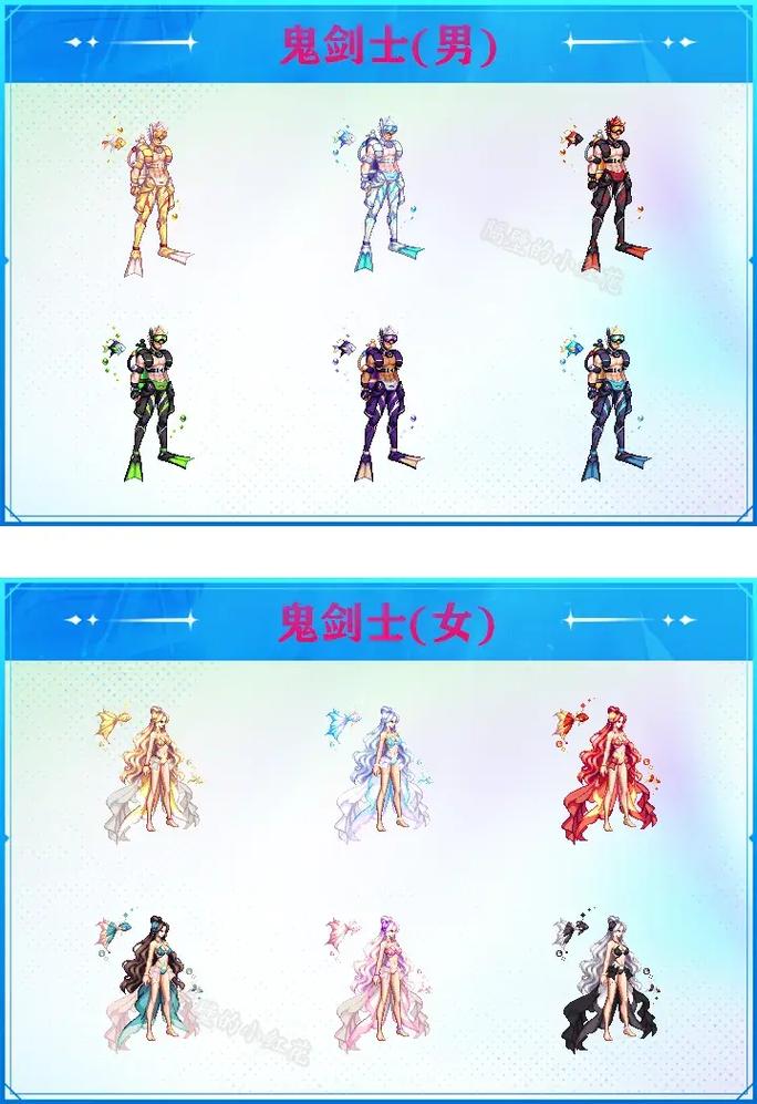 夏日套物品栏装备,夏日套有武器装扮吗-第6张图片 夏日套物品栏装备,夏日套有武器装扮吗-第6张图片