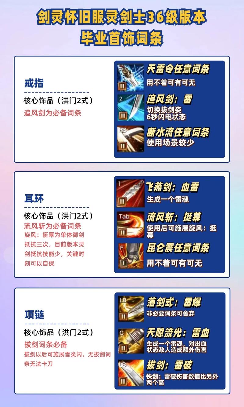 【剑灵2.0装备,剑灵装备概率表】-第6张图片 【剑灵2.0装备,剑灵装备概率表】-第6张图片