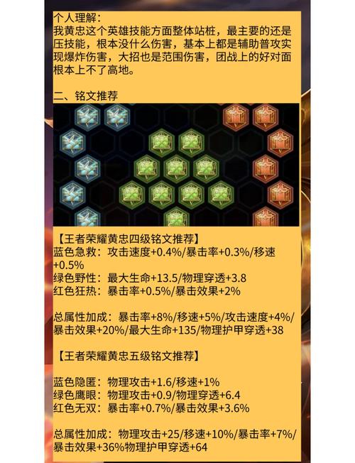 关于“黄忠怎么玩啊”的解答-第4张图片