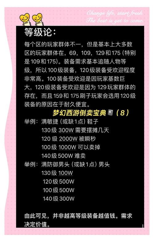 关于“梦幻装备怎么交易给别人”的解答-第1张图片 关于“梦幻装备怎么交易给别人”的解答-第1张图片