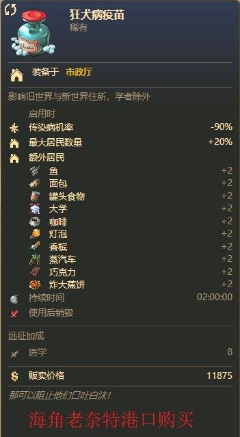 纪元1800工会布局-纪元1800工会格子-第8张图片 纪元1800工会布局-纪元1800工会格子-第8张图片