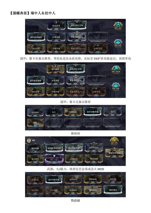 warframe水圣殿什么战甲好/星际战甲圣装水男系统在哪刷-第4张图片