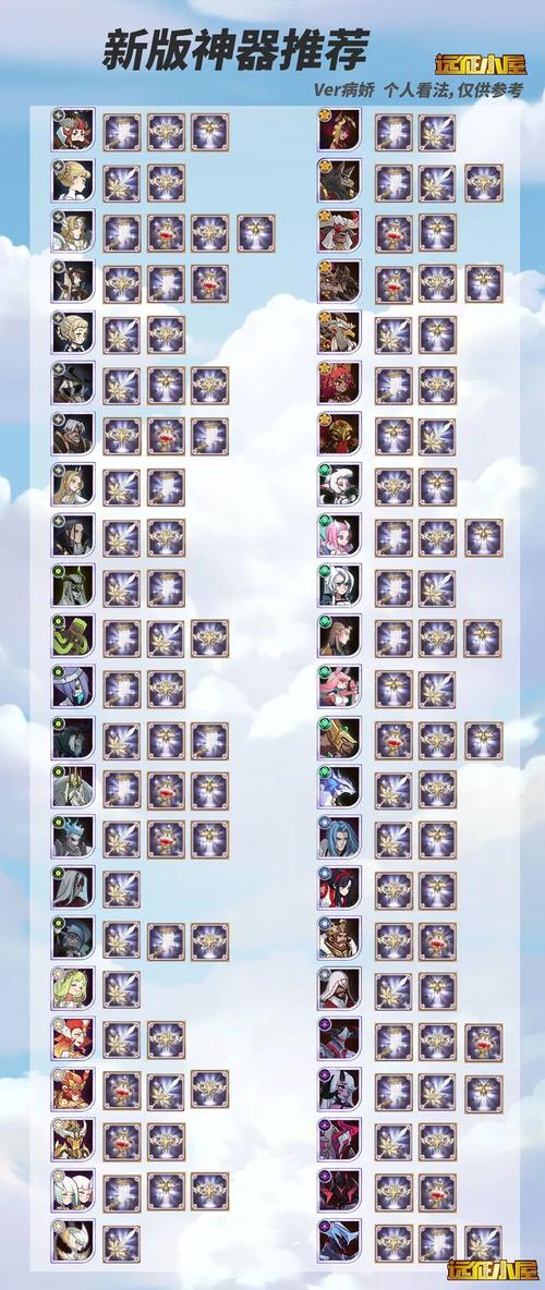 远征专属装备在哪里换/远征套装-第5张图片