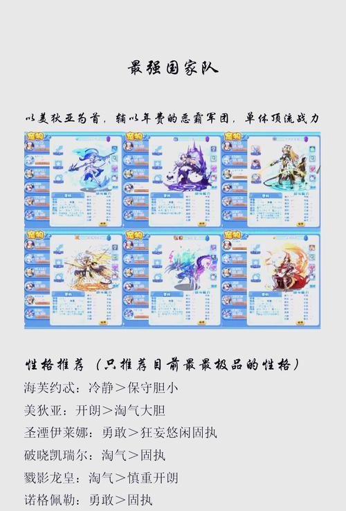 洛克王国最强装备搭配,洛克王国比较好装备-第7张图片 洛克王国最强装备搭配,洛克王国比较好装备-第7张图片