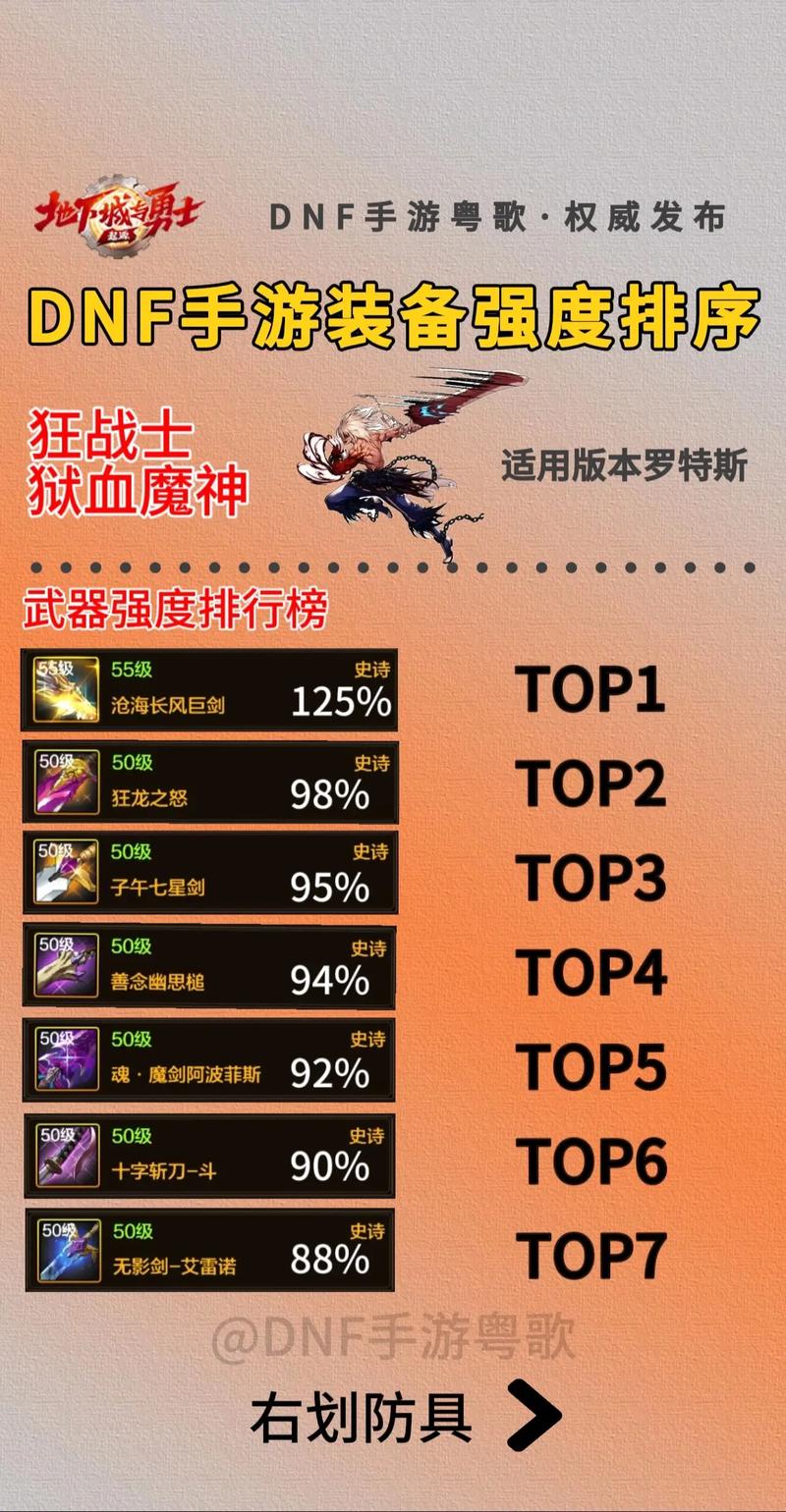 红眼pk要什么装备好,红眼平民pk装备搭配-第7张图片 红眼pk要什么装备好,红眼平民pk装备搭配-第7张图片