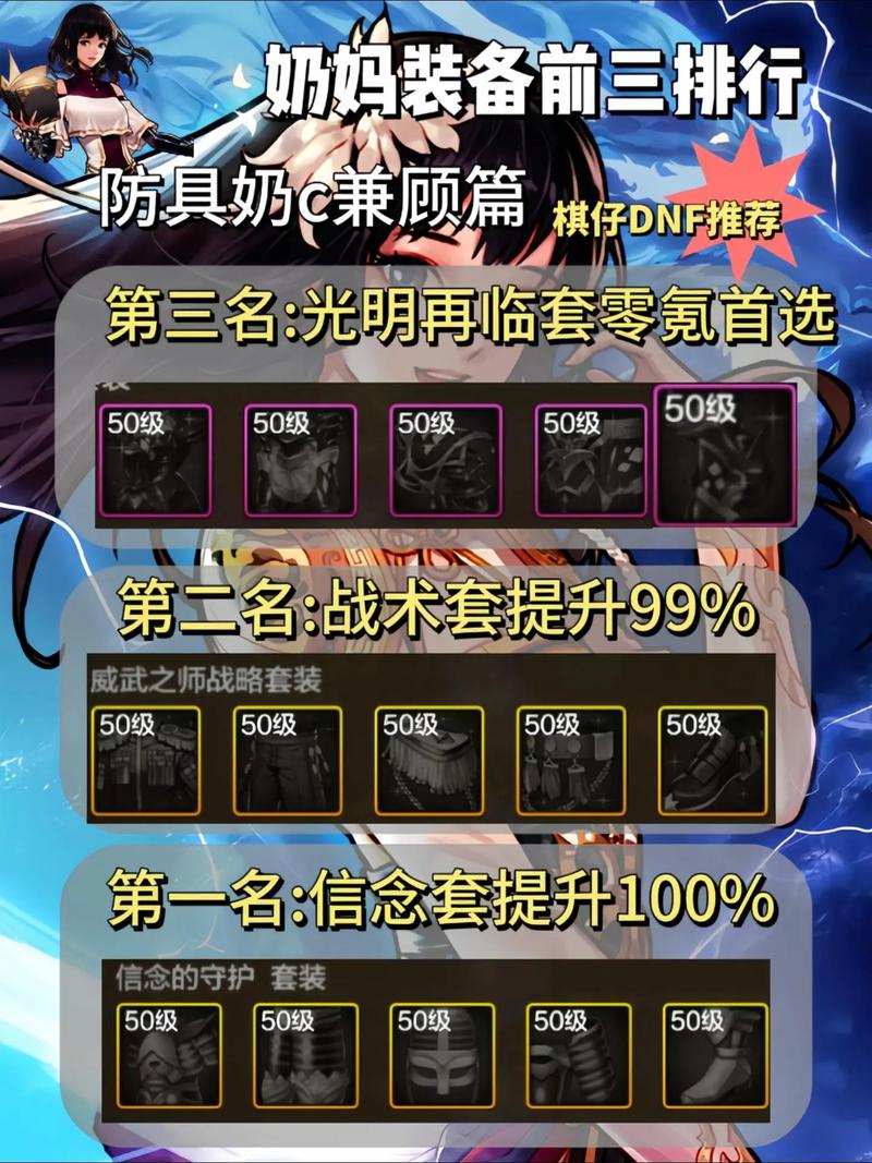 【dnf女奶妈前期装备怎么选，dnf女奶妈技能摆放图】-第6张图片