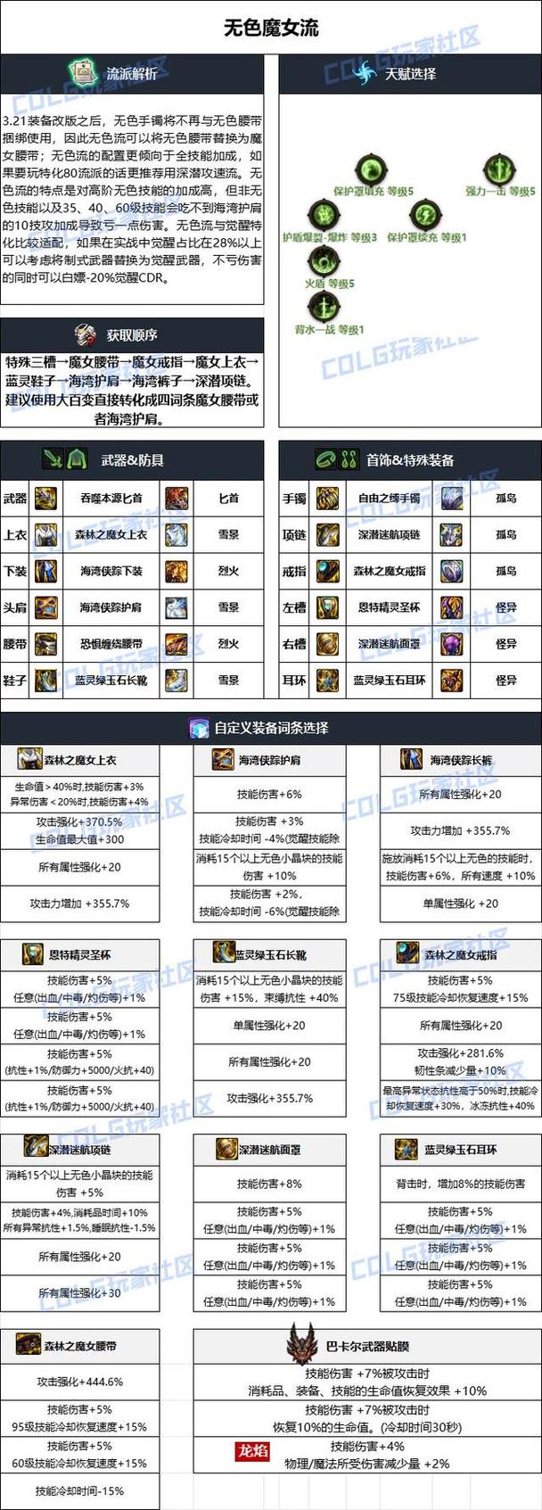 影舞者陀螺战士装备搭配,影舞者陀螺战士装备搭配攻略-第3张图片 影舞者陀螺战士装备搭配,影舞者陀螺战士装备搭配攻略-第3张图片