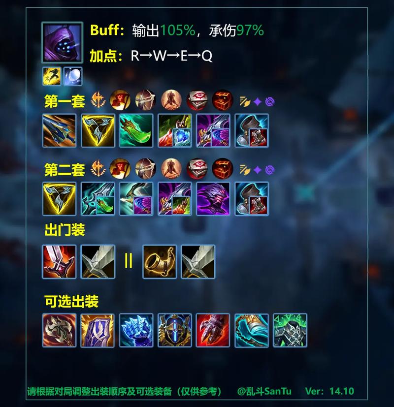 亡灵战神输出装备怎么获得,亡灵战神输出装备怎么获得的-第3张图片 亡灵战神输出装备怎么获得,亡灵战神输出装备怎么获得的-第3张图片