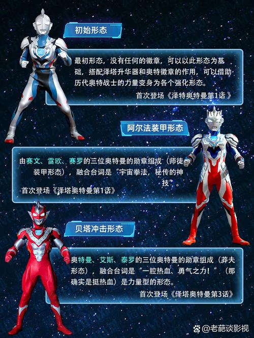 【阿尔法装甲形态，阿尔法装甲shf】-第6张图片