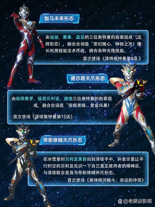 【阿尔法装甲形态，阿尔法装甲shf】-第7张图片