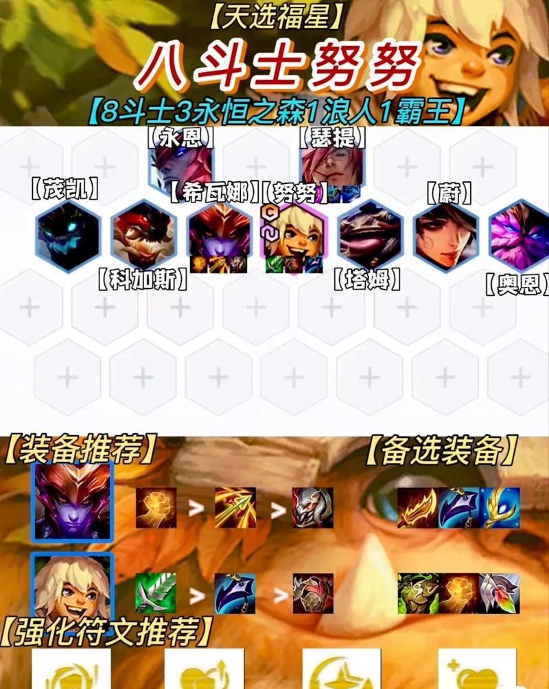 关于“用什么装备合成斗士好”的解答-第1张图片