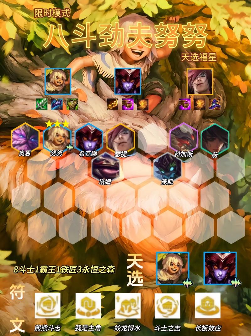 关于“用什么装备合成斗士好”的解答-第2张图片