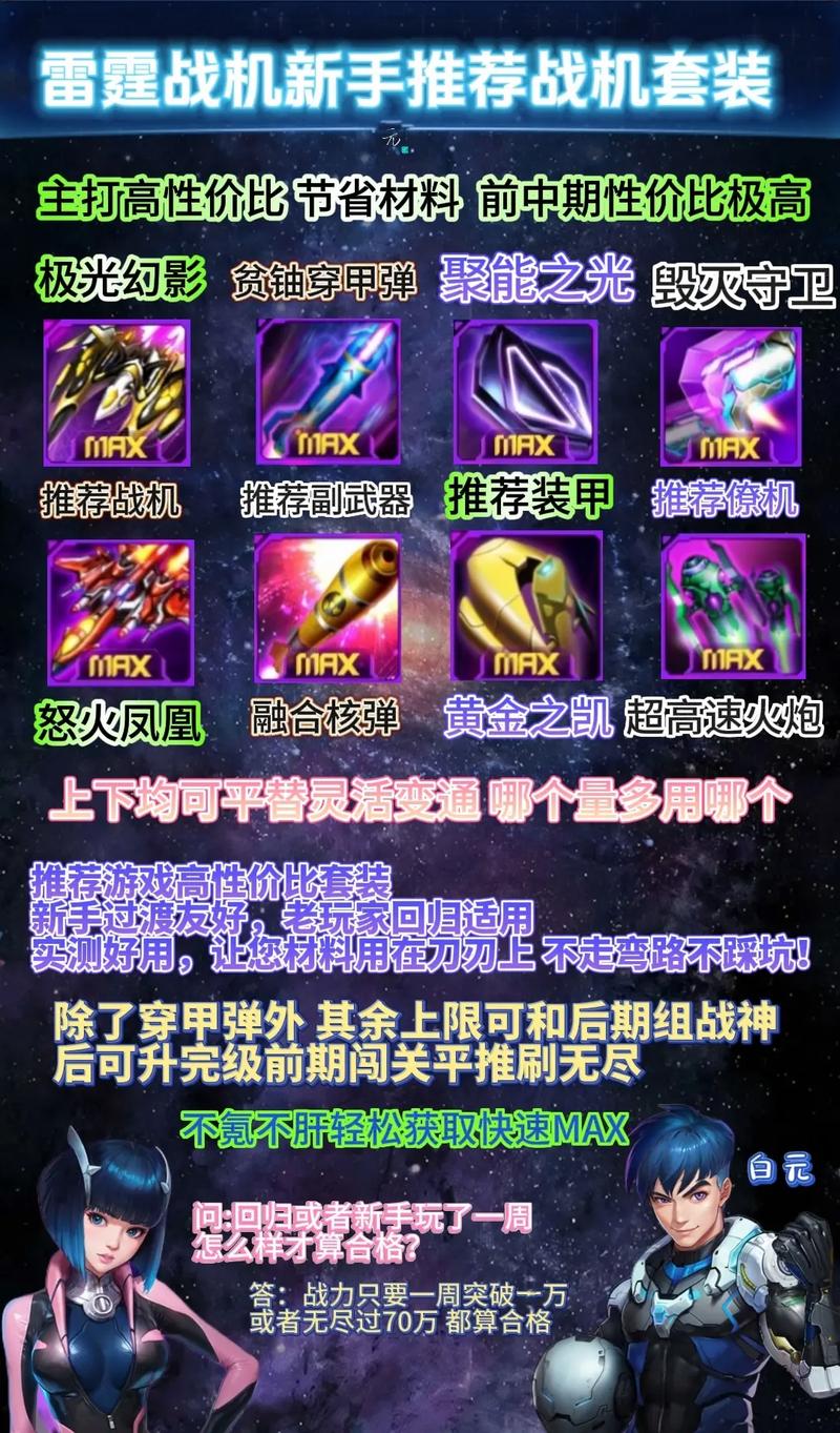 关于“用什么装备合成斗士好”的解答-第10张图片