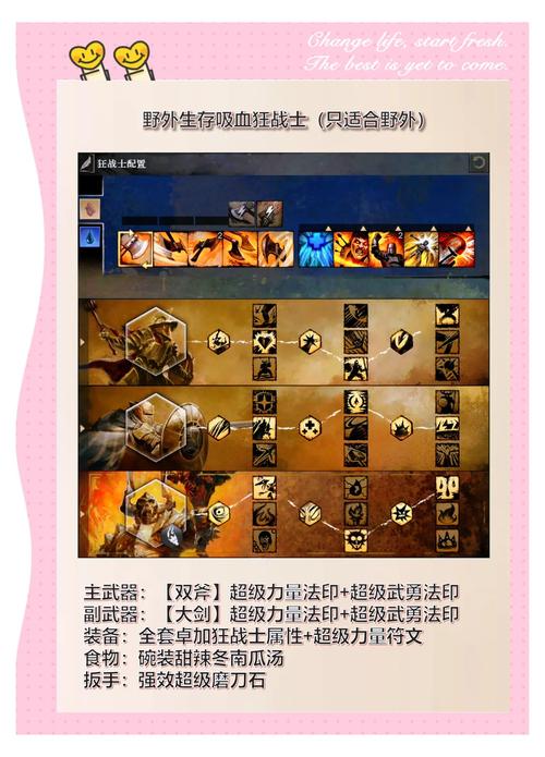 【激战2燃火用什么符文，激战2燃火好玩吗】-第2张图片