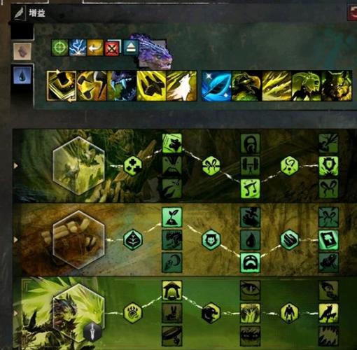 【激战2燃火用什么符文，激战2燃火好玩吗】-第5张图片