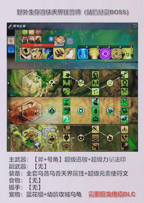 【激战2燃火用什么符文，激战2燃火好玩吗】-第6张图片