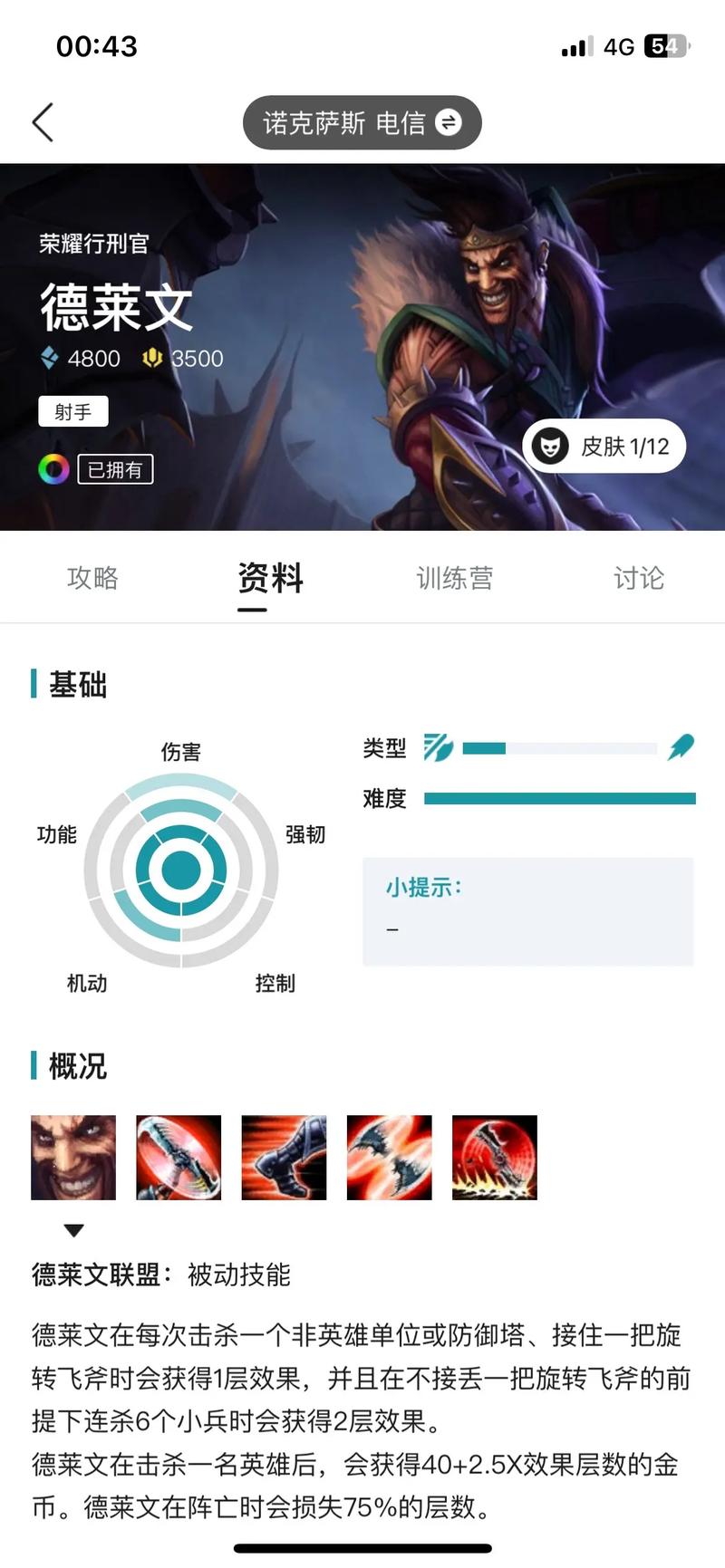 【德莱文合什么装备，德莱文啥装备】-第3张图片