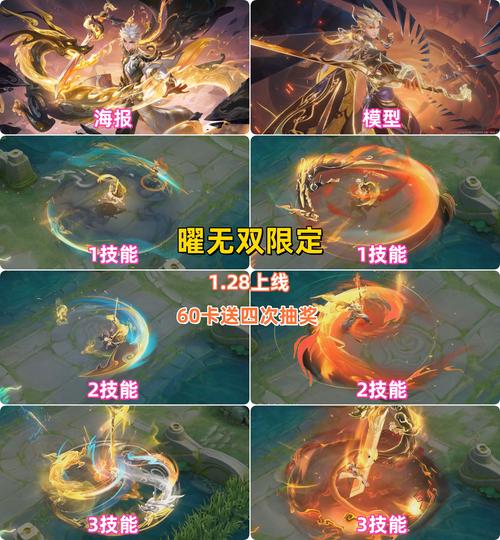 龙之谷曜技能，龙之谷曜技能板子-第2张图片