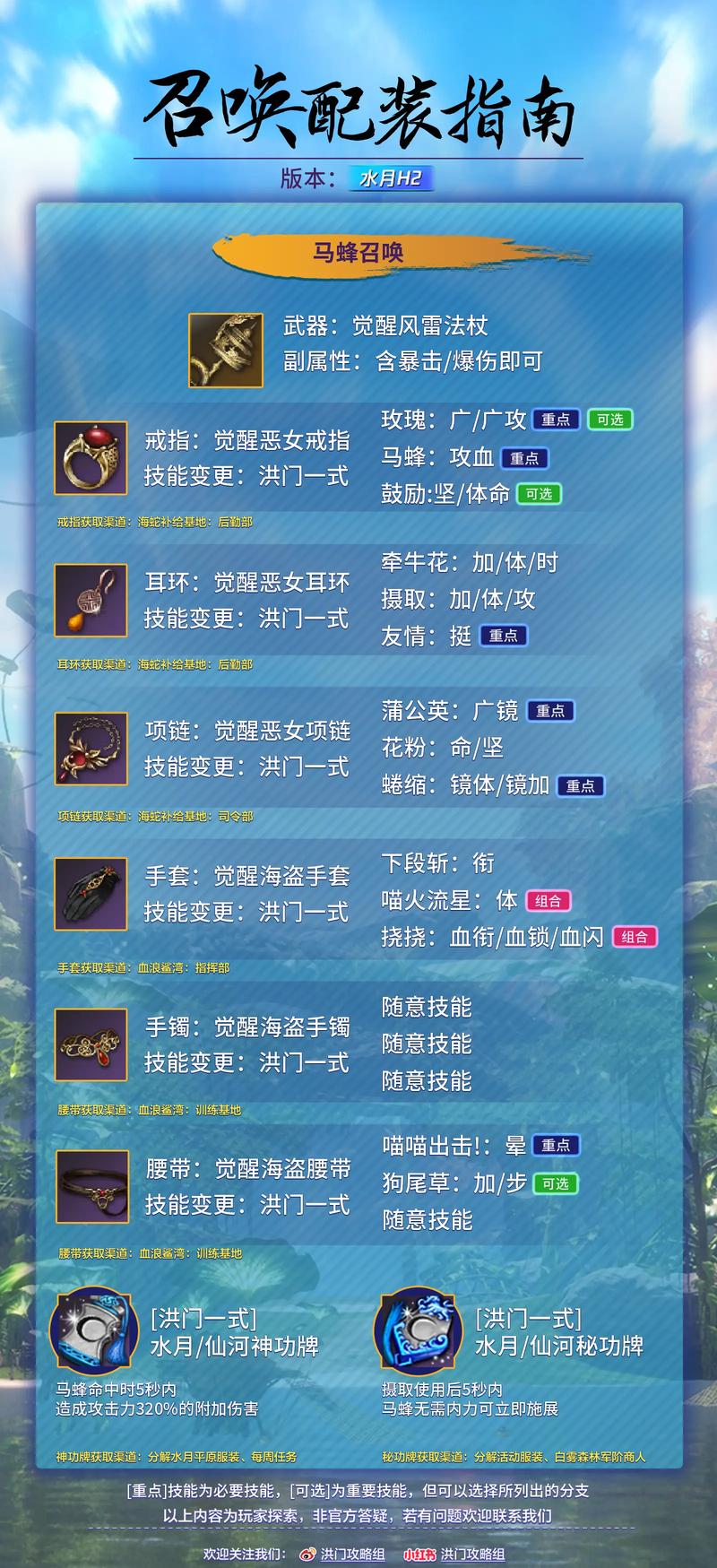 关于“剑灵把装备丢了怎么办”的解答-第5张图片