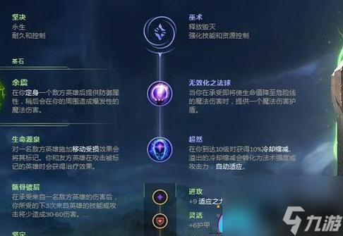 lol装备强化天赋有什么用-lol强化技能什么意思-第7张图片