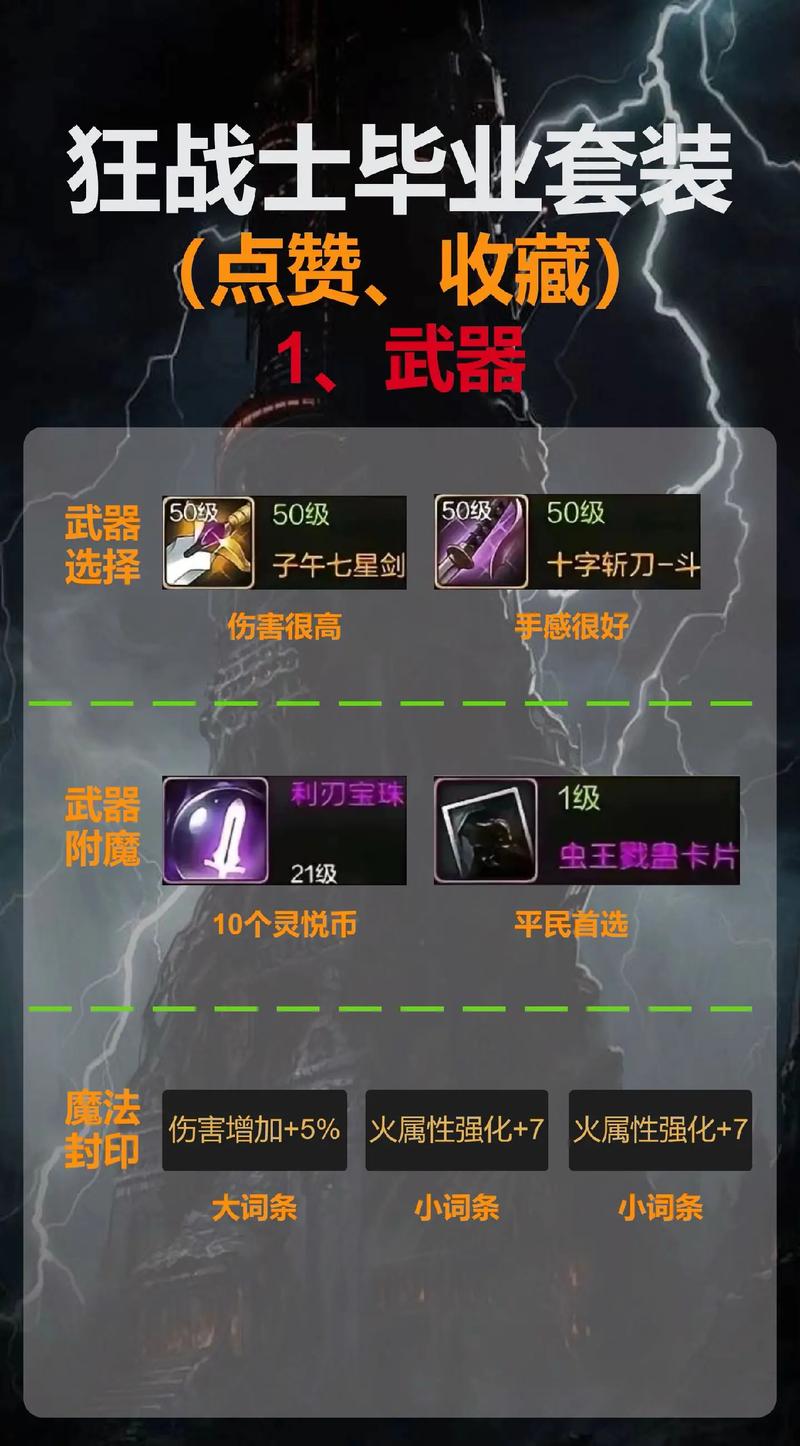 dnf红眼做什么套装-dnf红眼套装搭配-第5张图片