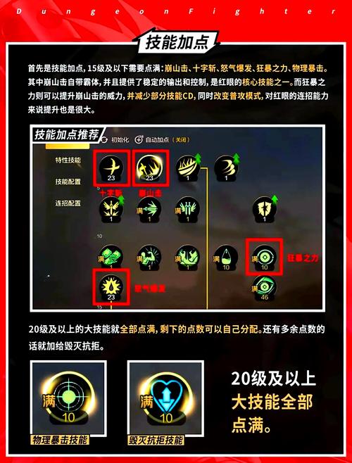 dnf红眼做什么套装-dnf红眼套装搭配-第7张图片