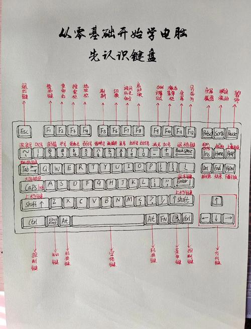 【暗黑血统用装备怎么打，暗黑血统流程攻略】-第3张图片