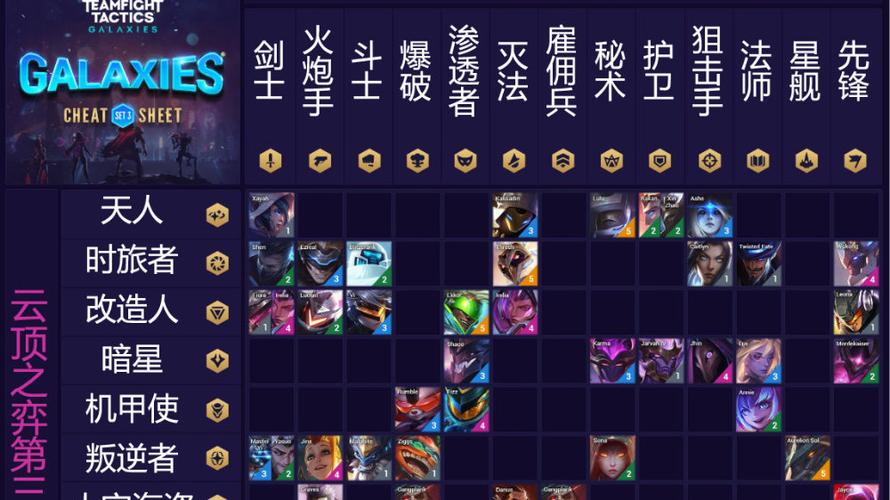 s3羁绊效果/s3卡牌羁绊-第1张图片