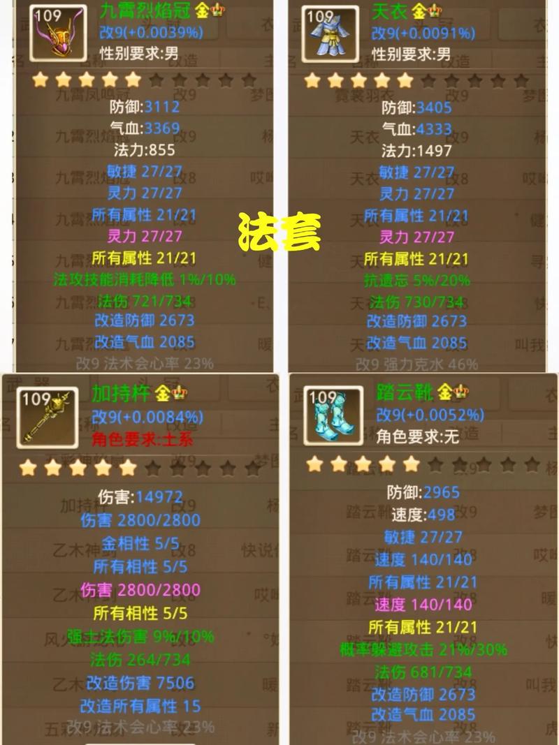 【问道全法装备怎么弄，问道法装要什么属性】-第9张图片