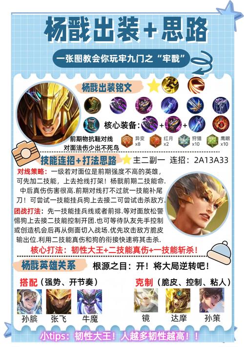 【杨戬出什么装备伤害高，杨戬最强输出装】-第2张图片