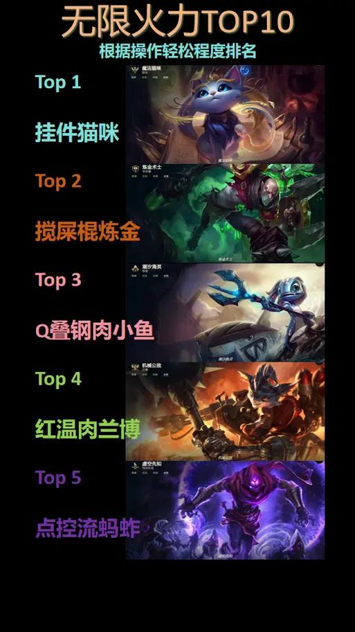 关于“人马速度最快出装”的解答-第1张图片