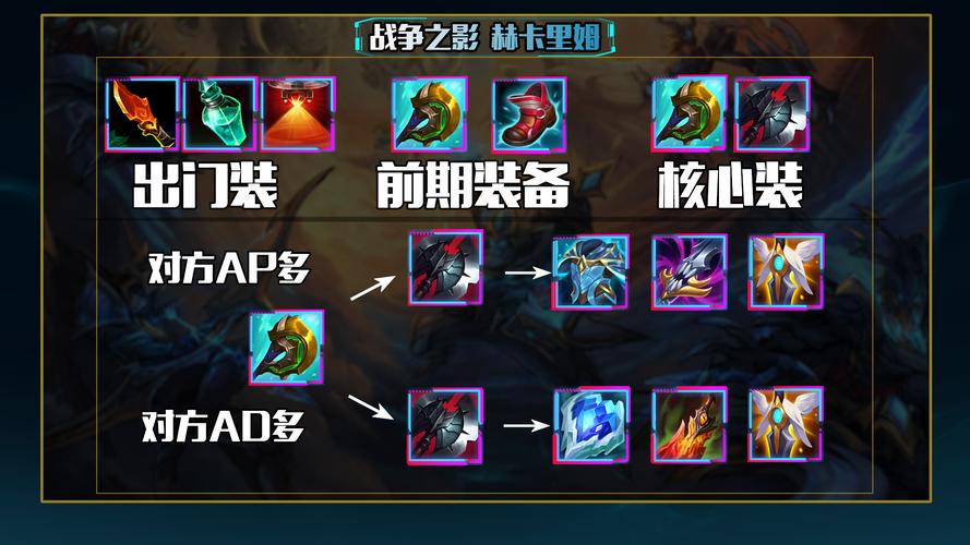 关于“人马速度最快出装”的解答-第5张图片