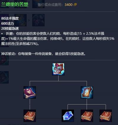 皇子打野出装s10/皇子打野出装s10怎么出-第1张图片 皇子打野出装s10/皇子打野出装s10怎么出-第1张图片