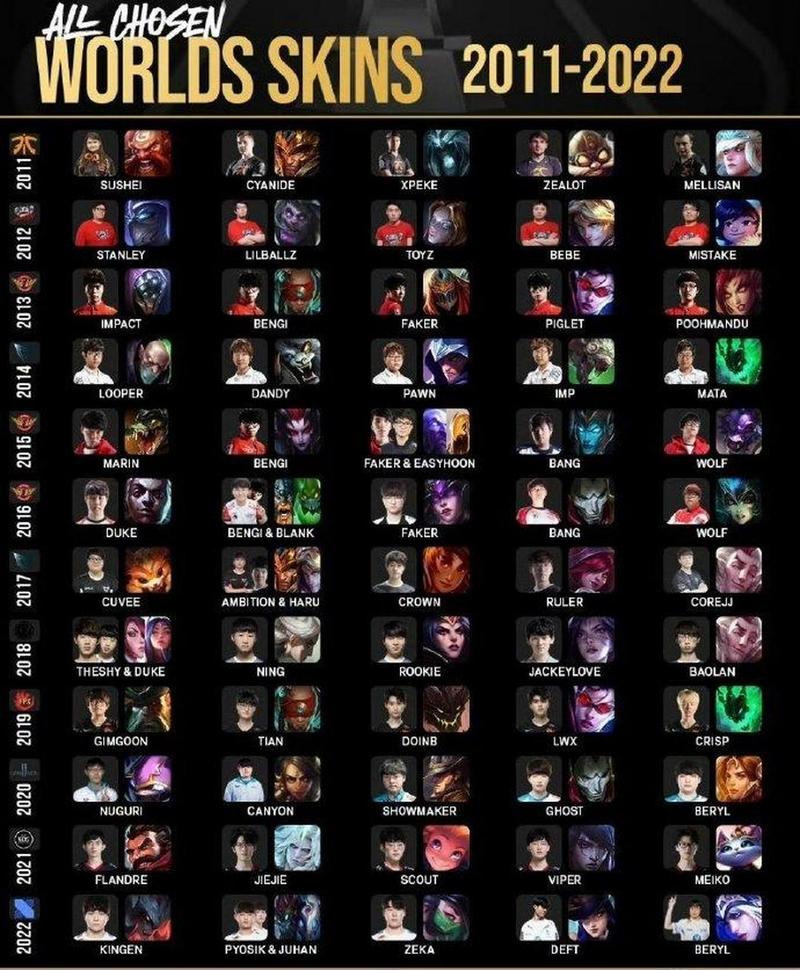 皇子打野出装s10/皇子打野出装s10怎么出-第9张图片 皇子打野出装s10/皇子打野出装s10怎么出-第9张图片