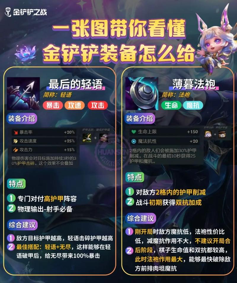 关于“绝地求生紫色装备怎么获得”的解答-第6张图片 关于“绝地求生紫色装备怎么获得”的解答-第6张图片