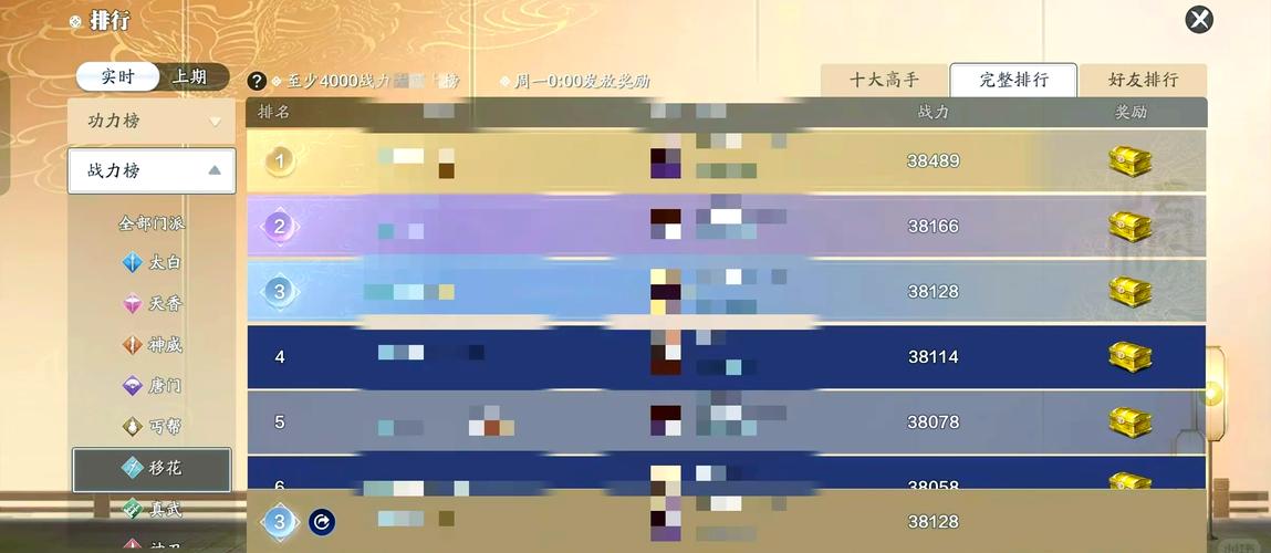 天刀手游装备强化攻略/天涯明月刀手游装备强化攻略-第5张图片 天刀手游装备强化攻略/天涯明月刀手游装备强化攻略-第5张图片