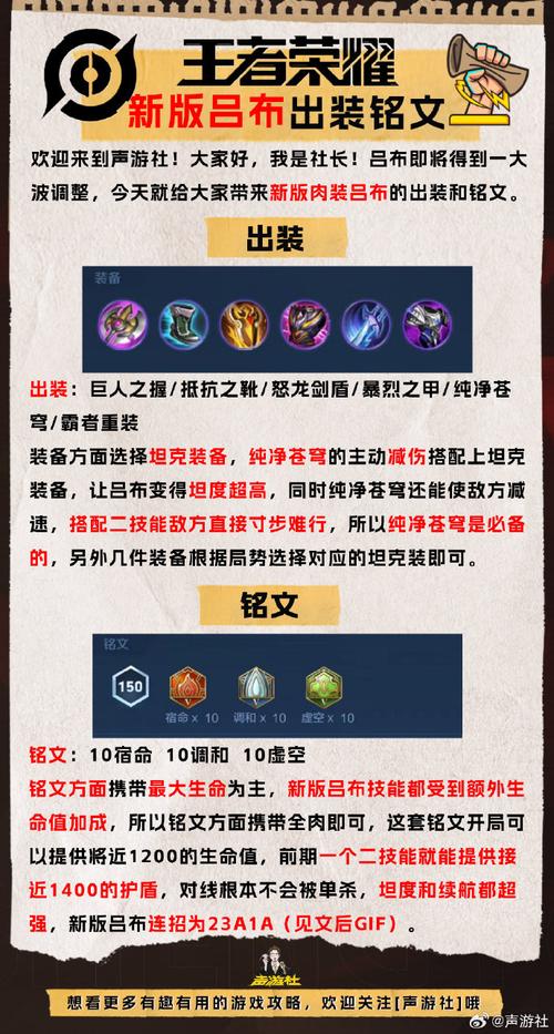 吕布打野出装2020，吕布打野出什么装备