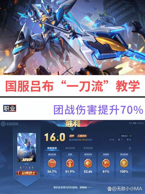 吕布打野出装2020，吕布打野出什么装备-第5张图片