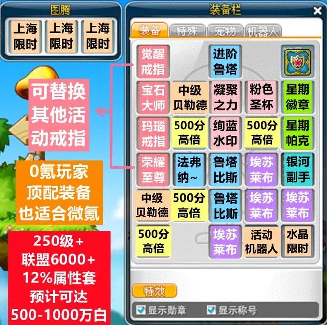 关于“冒险岛2装备后的装备属性是什么”的解答-第6张图片