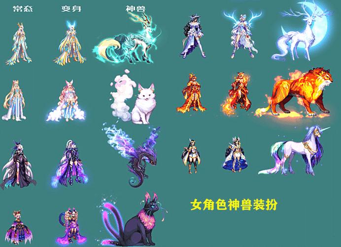 神器装扮如何转换，神器装扮相互转换-第6张图片