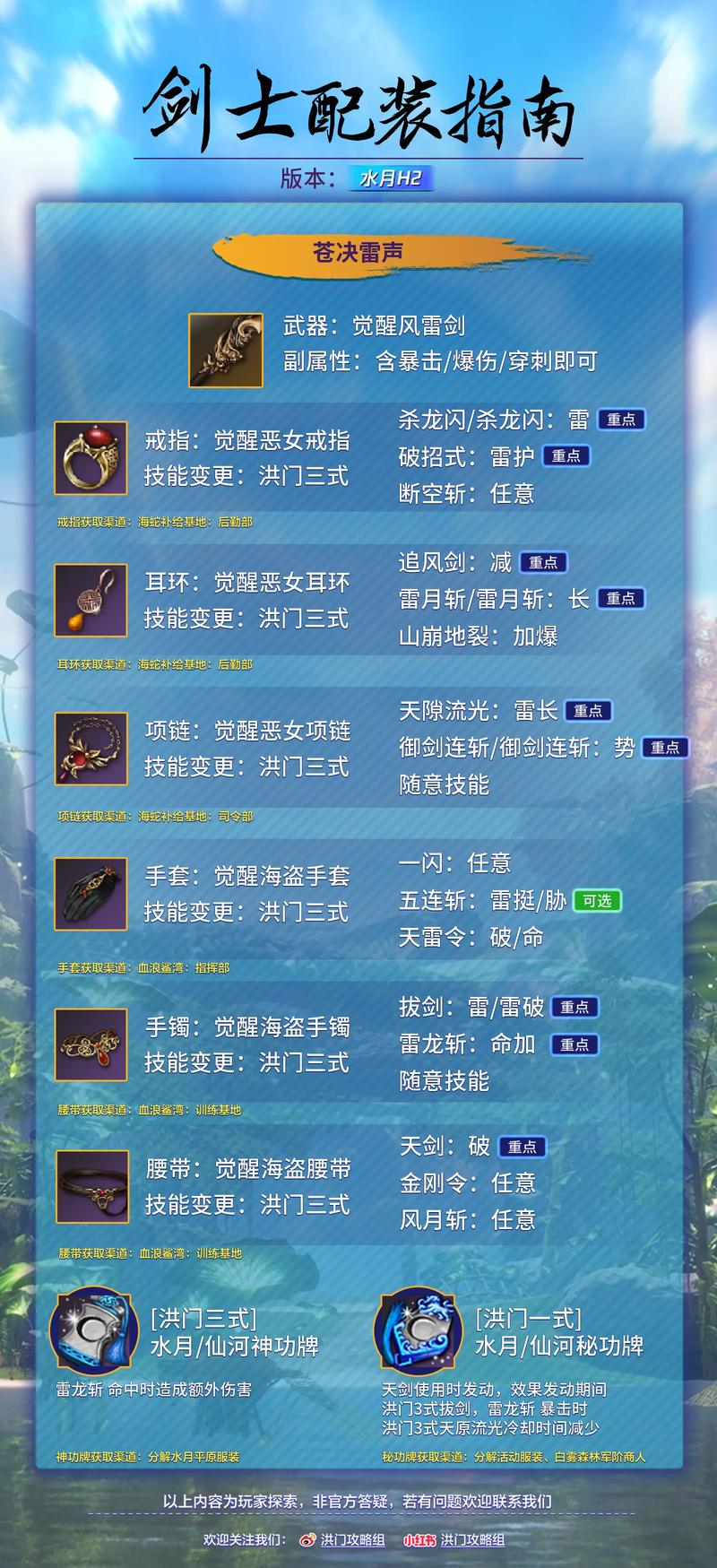 剑灵装备查询网页版,剑灵查装备的app-第2张图片 剑灵装备查询网页版,剑灵查装备的app-第2张图片