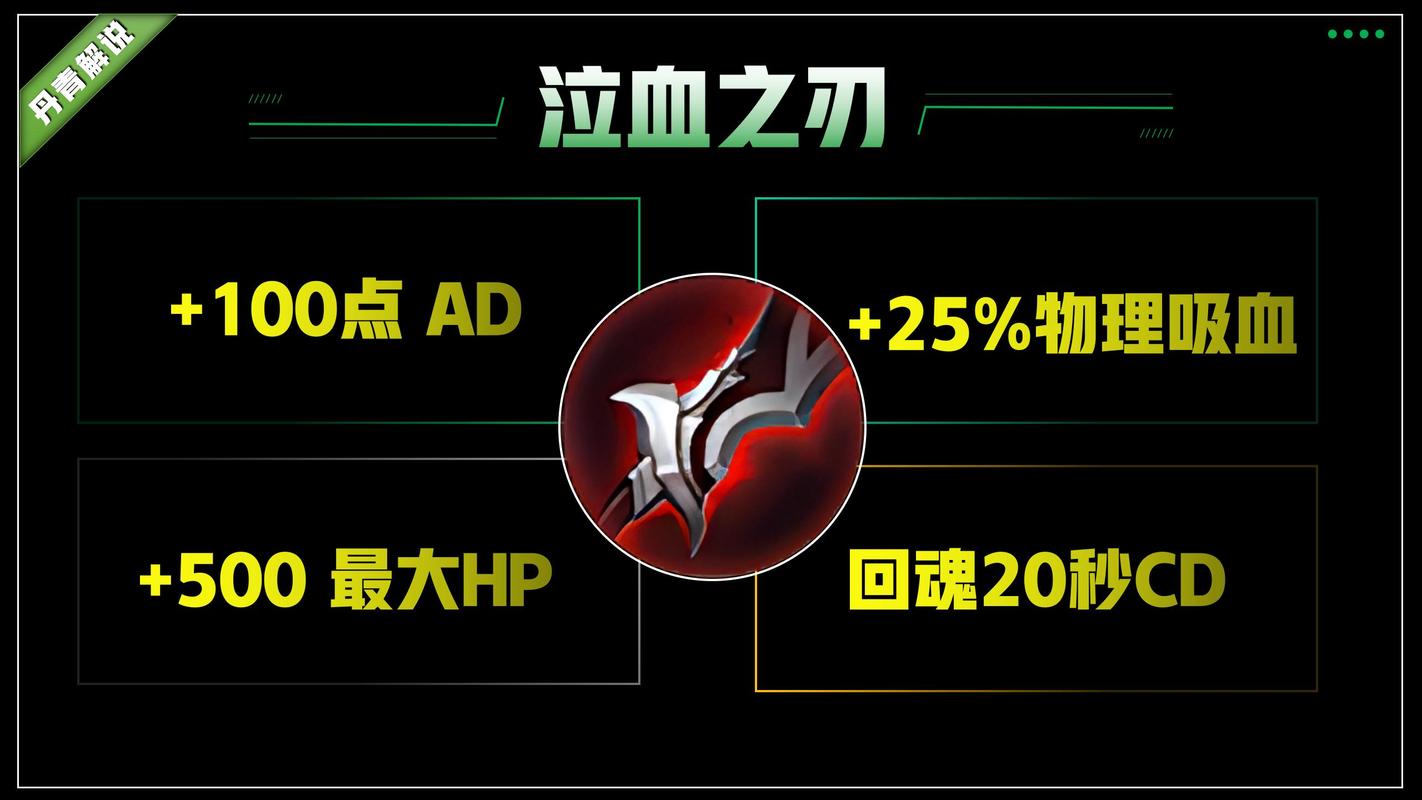什么装备可以防刺客攻击，怎么防刺客-第2张图片
